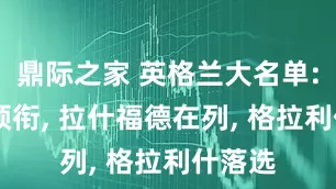 鼎际之家 英格兰大名单: 凯恩领衔, 拉什福德在列, 格拉利什落选